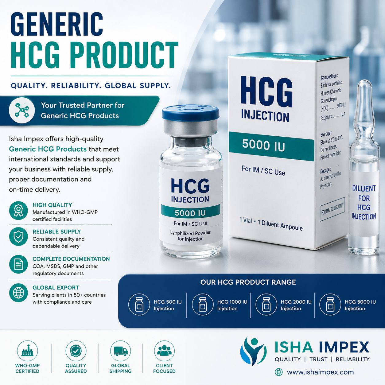 generic HCG products
