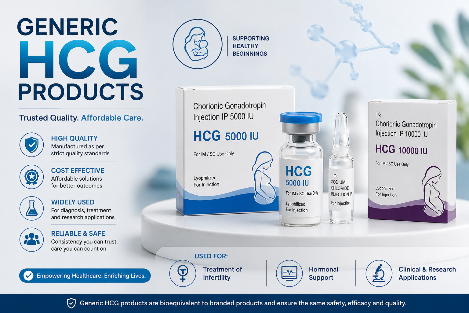 Generic HCG Products: