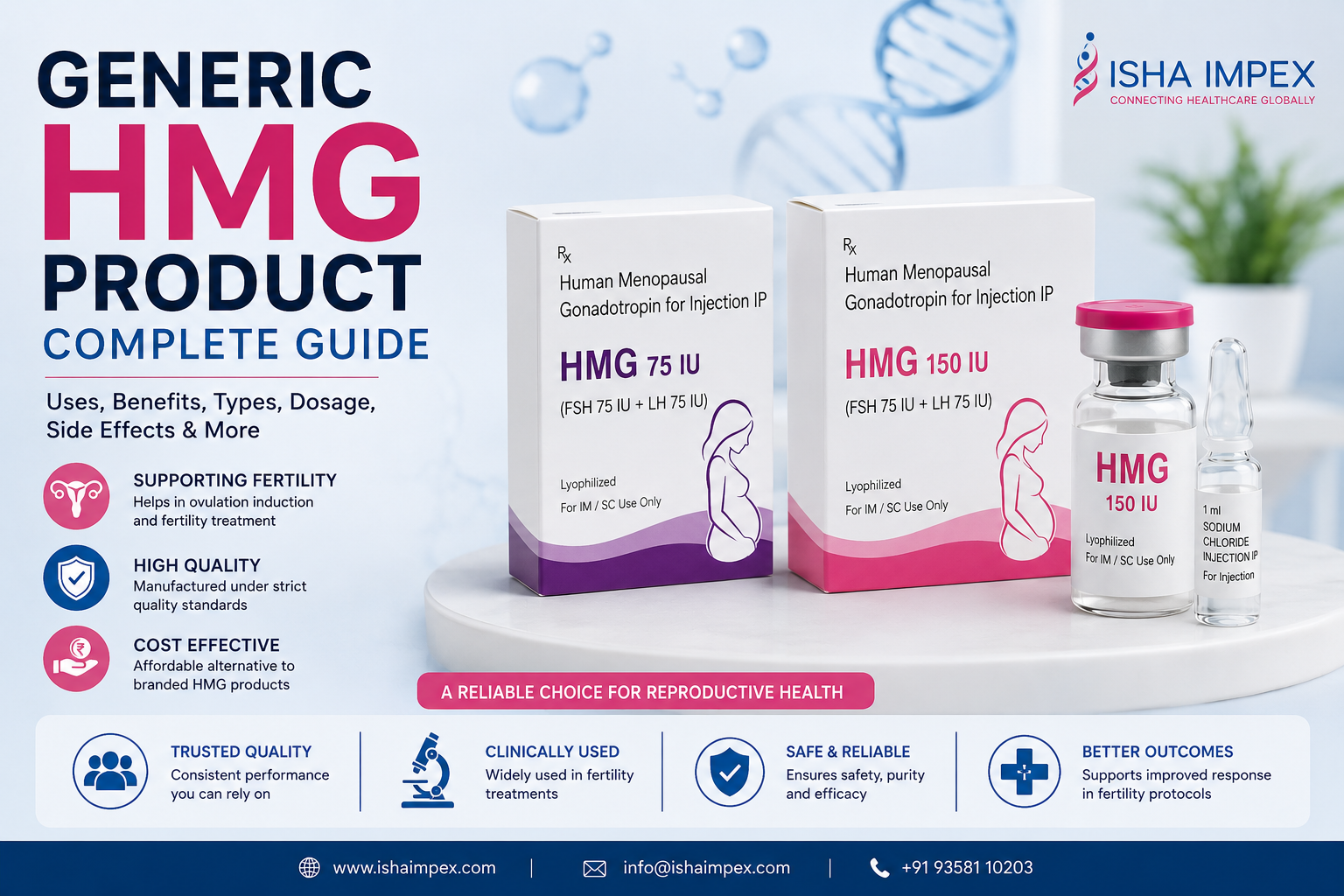Generic HMG Products